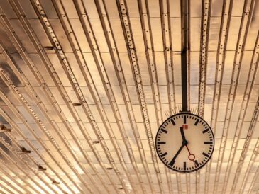 Klokken lige nu: 5 smarte måder at tjekke tiden på